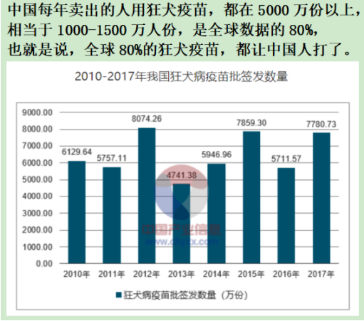 武汉“狗杀人事件”：所有狗的问题，都出在人身上！