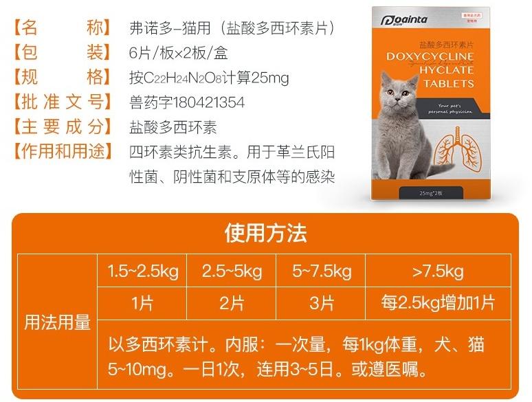 猫支气管炎用药